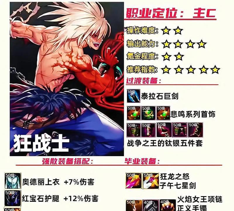 2017年DNF装备合成规则是什么？合成成功率如何？