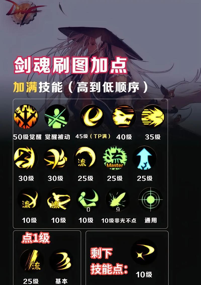 剑魂中音频怪物如何触发？打法和技巧有哪些？