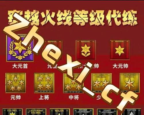 荣誉等级cf有啥用啊多少钱？荣誉等级能带来哪些好处？