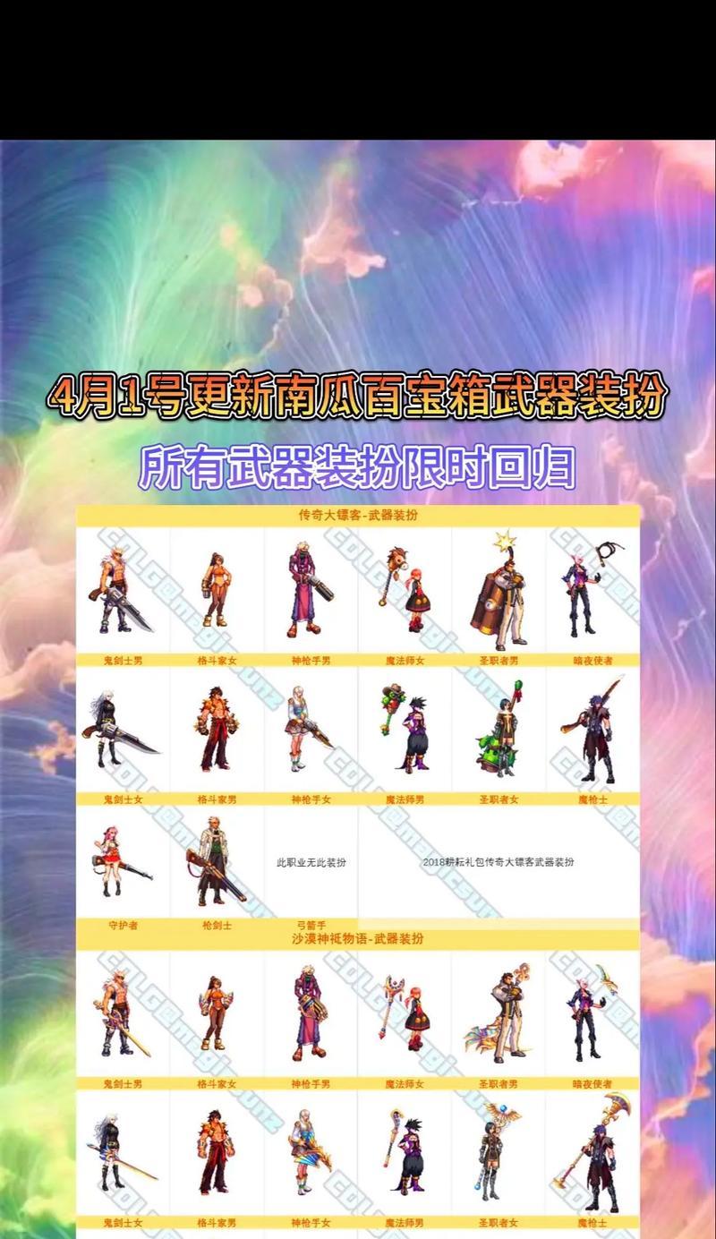 地下城装扮合成技巧有哪些？合成失败怎么办？