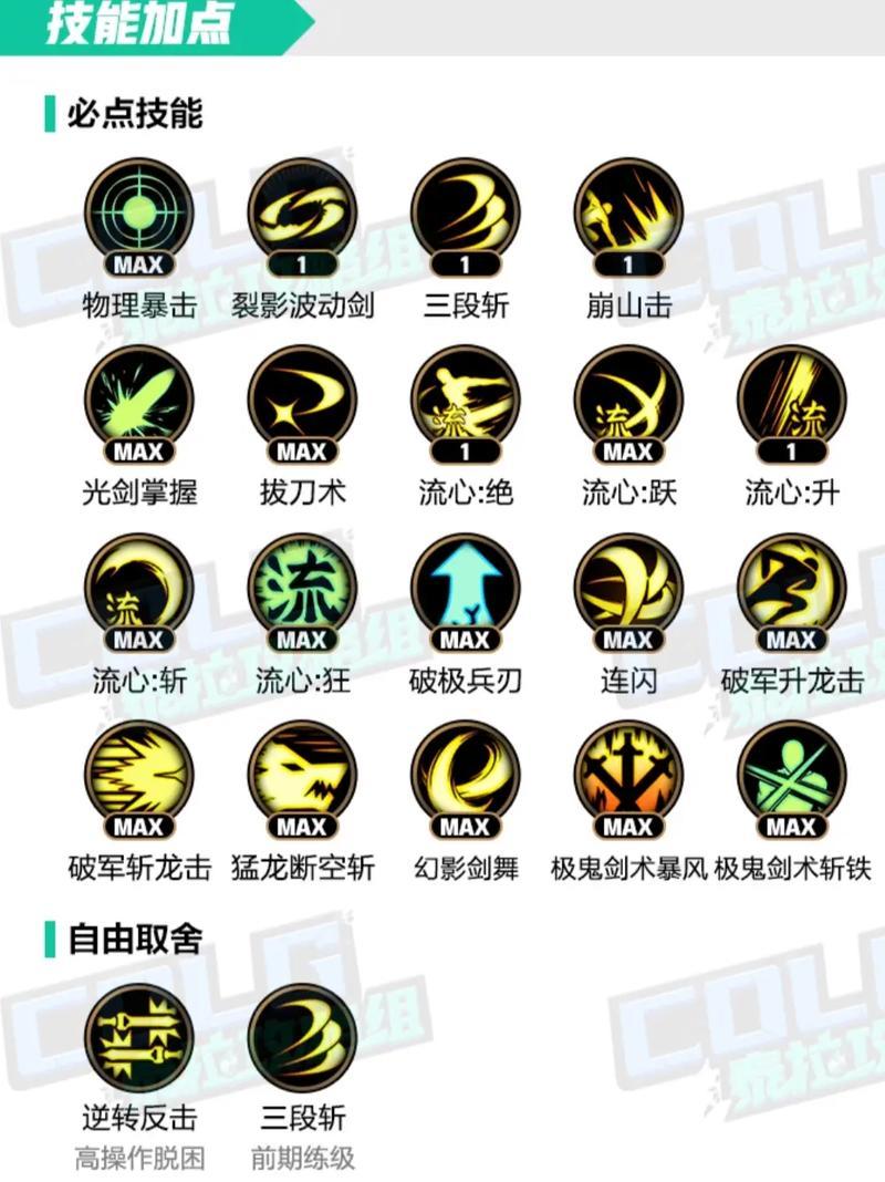 剑魂中神兽神龙的打法有哪些？