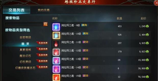 魔域第二层可以爆出哪些物品？