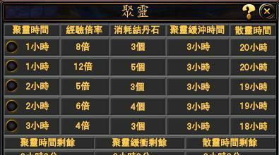 完美世界邀请好友有什么好处？怎样有效邀请新玩家？