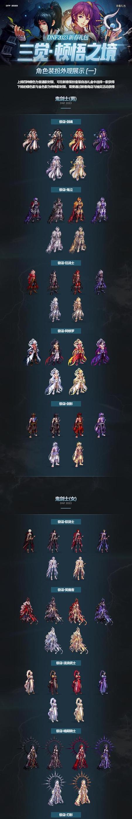 地下城手游29级转职条件及流程？