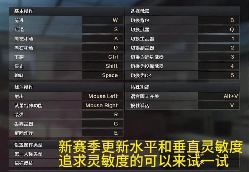 网吧cf宏怎么设置？设置宏有哪些好处？