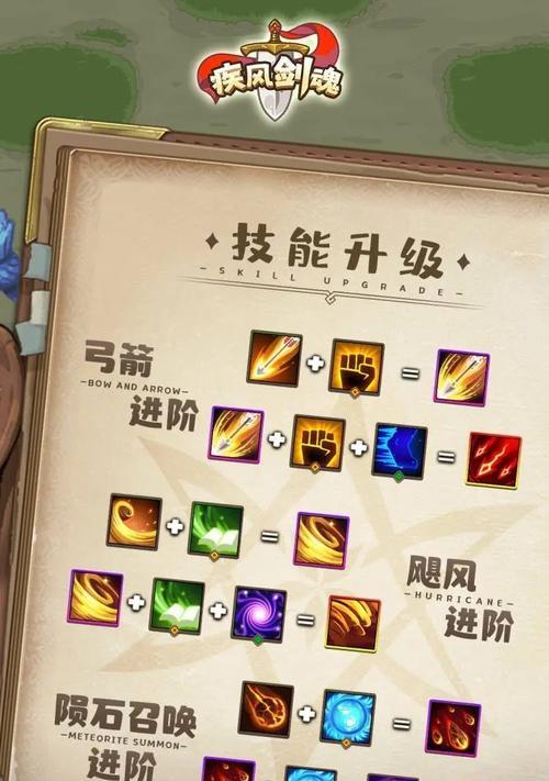 疾风剑魂科技怎么升级快？有哪些快速升级的技巧？