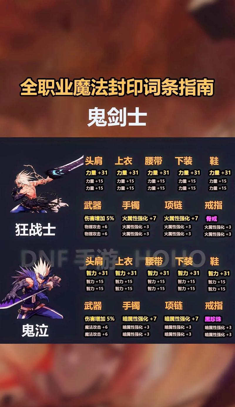 地下城章鱼怪怎么打?有什么技巧吗?