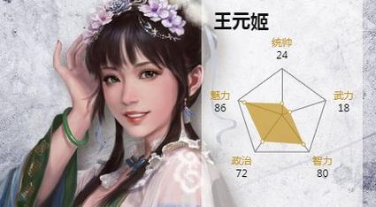 三国杀王元姬适合哪些模式？王元姬的玩法特点是什么？