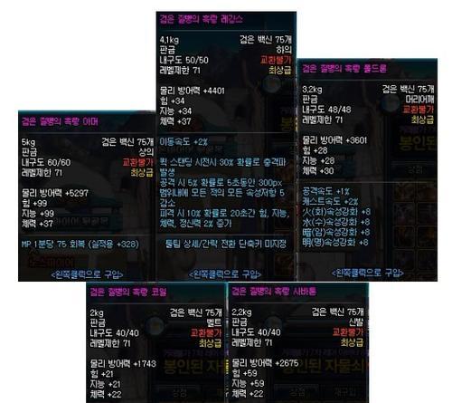 dnf真野猪套如何制作？材料和步骤是什么？