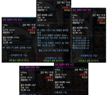dnf真野猪套如何制作？材料和步骤是什么？