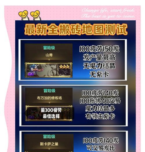 地下城新手如何快速入门？