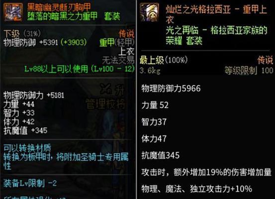 dnf假猪套装的属性特点是什么？
