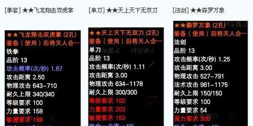 完美世界最新武器介绍？新武器的特性有哪些？