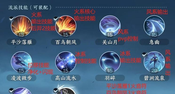 完美世界中有哪些强力功法技能？如何选择？