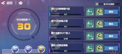 cf文元皮肤多少级？如何获取和升级？