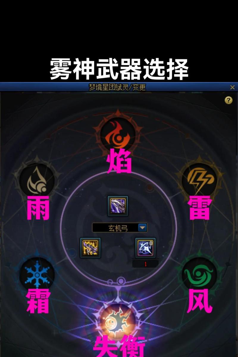 dnf中的神40等级是什么意思？代表了什么？