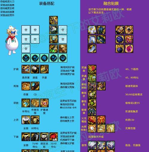 地下城套装预览属性的方法有哪些？