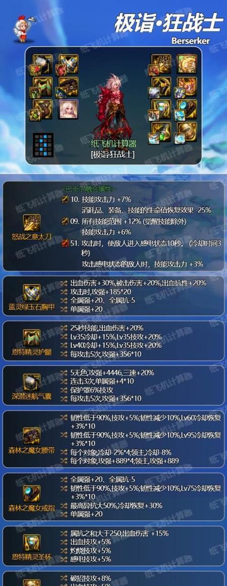 dnf狂战士推荐使用哪些武器？武器选择对角色有何影响？