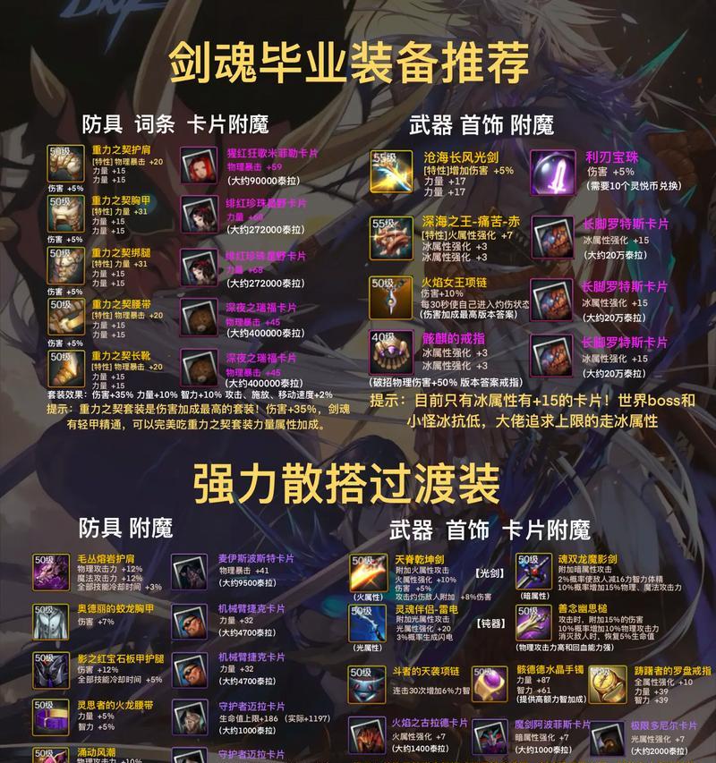 DNF剑魂装备搭配技巧是什么？全属性卡如何有效利用？