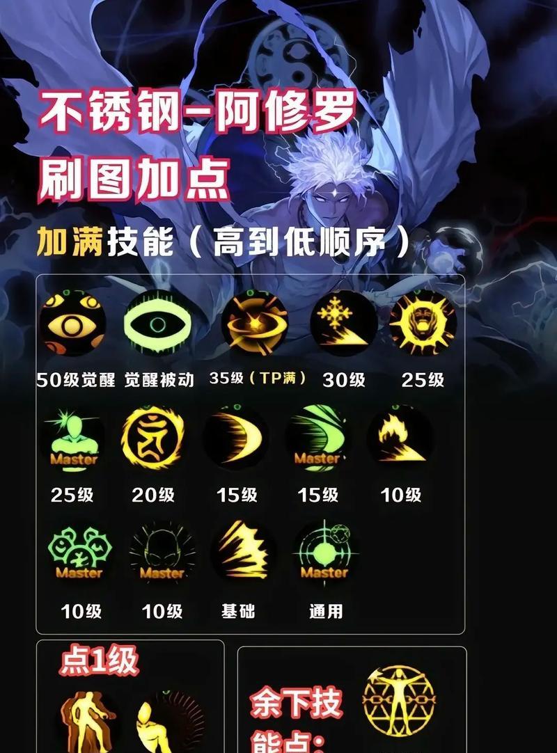 地下城武神如何对抗修罗？有效策略有哪些？