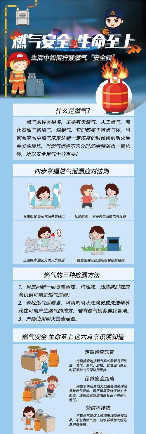 地下城毒气泄露如何处理？消除方法是什么？