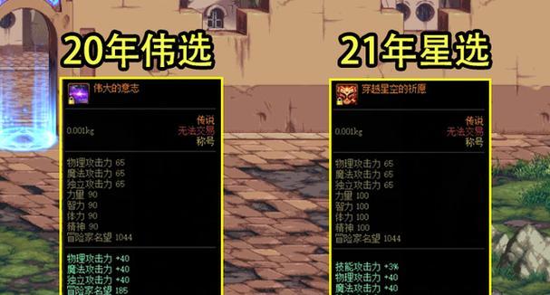 DNFPK至尊称号如何获得？以前的至尊称号有哪些？