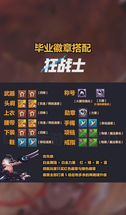 DNF90级徽章获取途径有哪些？获取难度大吗？