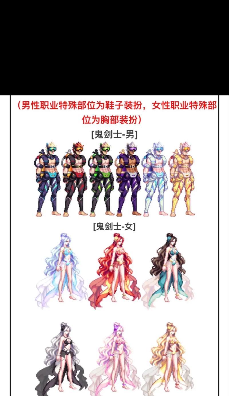 dnf真理套具体是什么？真理套的属性有哪些？