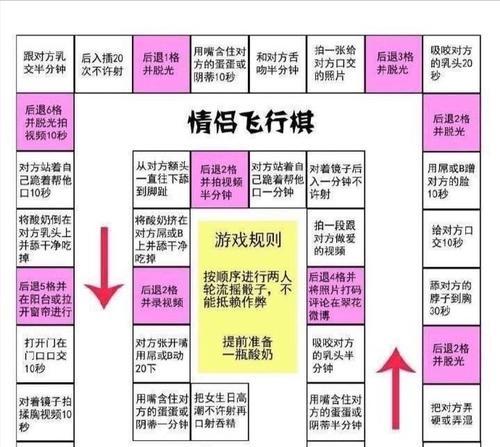 2024cf飞行棋20抽要多少钻石？飞行棋抽取策略和钻石消耗分析？