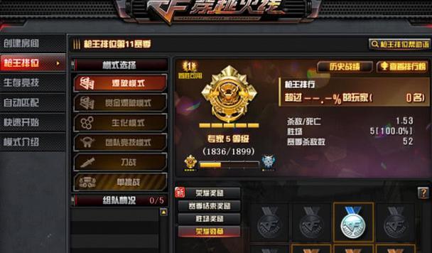 cf大师5到宗师需要多少分？如何快速上分？