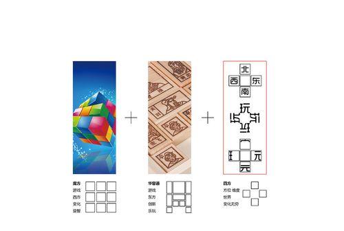 完美世界字体更改教程？如何自定义字体样式？