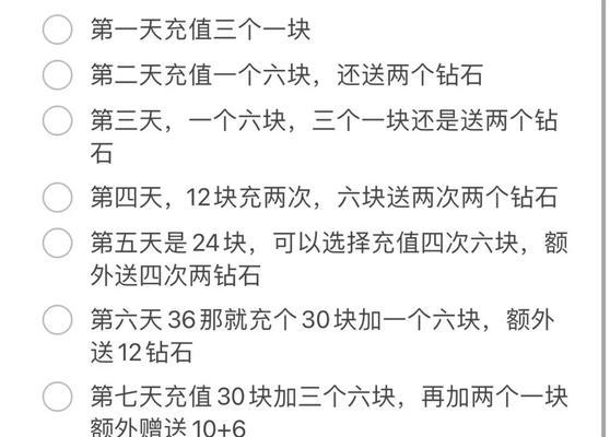 过年期间cf送钻石活动能拿多少？如何参与活动？