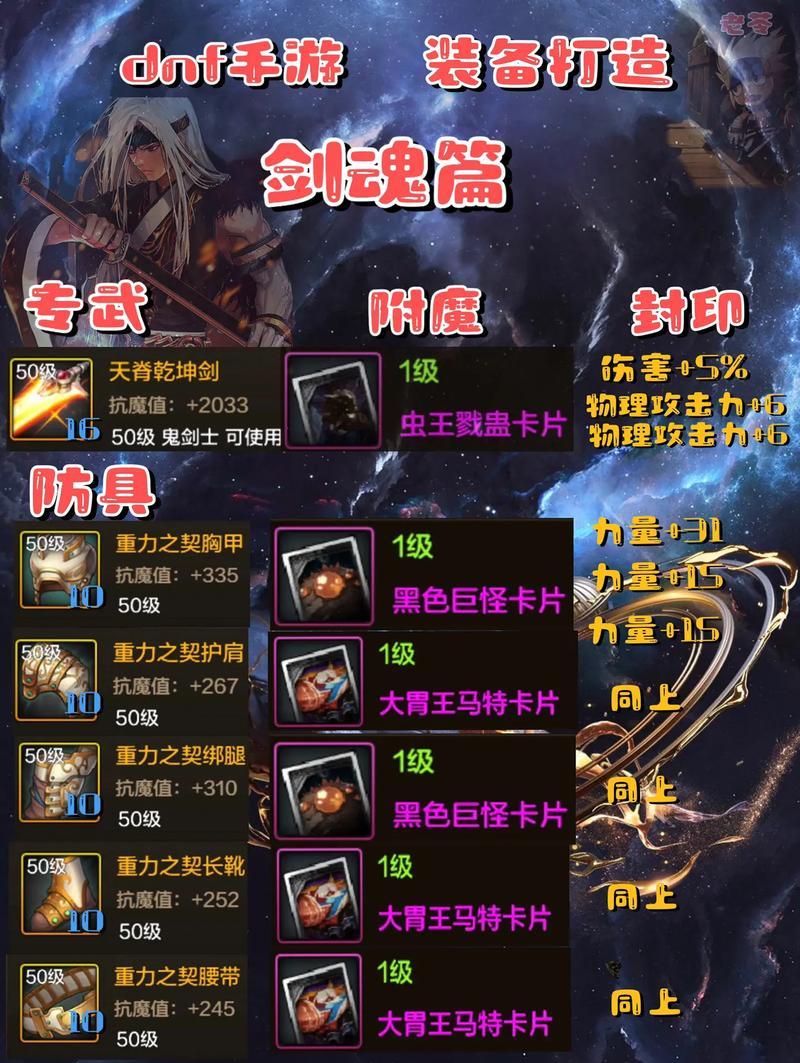 特化75级剑魂装备如何获得？获取途径有哪些？