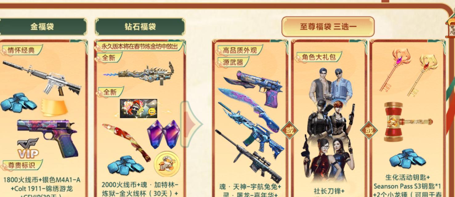 cf活动宝箱价格是多少？主副武器宝箱如何购买？