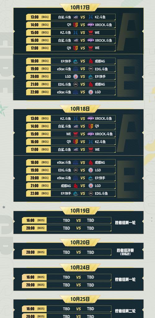 cf一年最高盈利额是多少？盈利模式是什么？