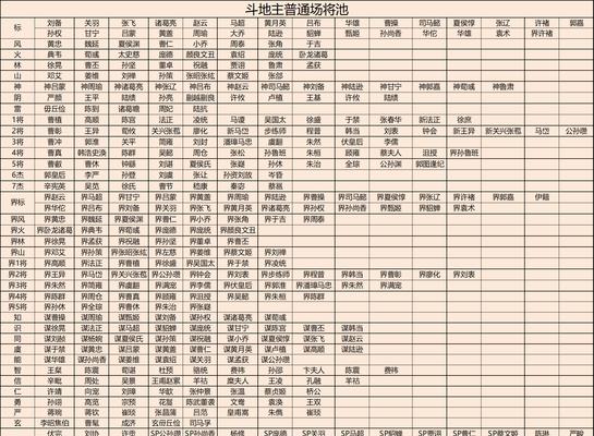 三国杀ol武将池等级提升方法是什么？需要哪些条件？
