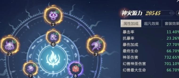 魔域神火的超凡有什么用？功能和提升效果是什么？