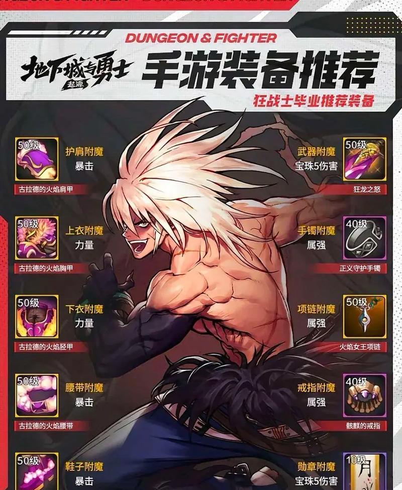 地下城与勇士违者的含义是什么？违者在游戏中的作用是什么？