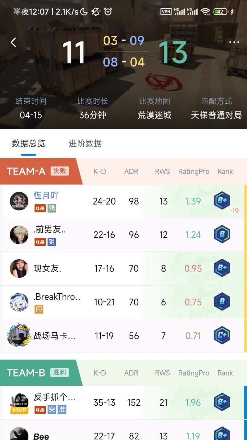 完美世界竞技平台秒杀技巧是什么？