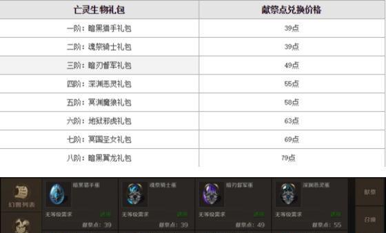 魔域亡灵任务怎么做？有哪些要点？
