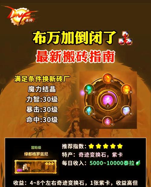 dnf最新搬砖应该打哪个等级？搬砖的推荐等级是什么？