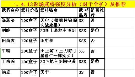 三国杀中充钱购买精策的作用是什么？