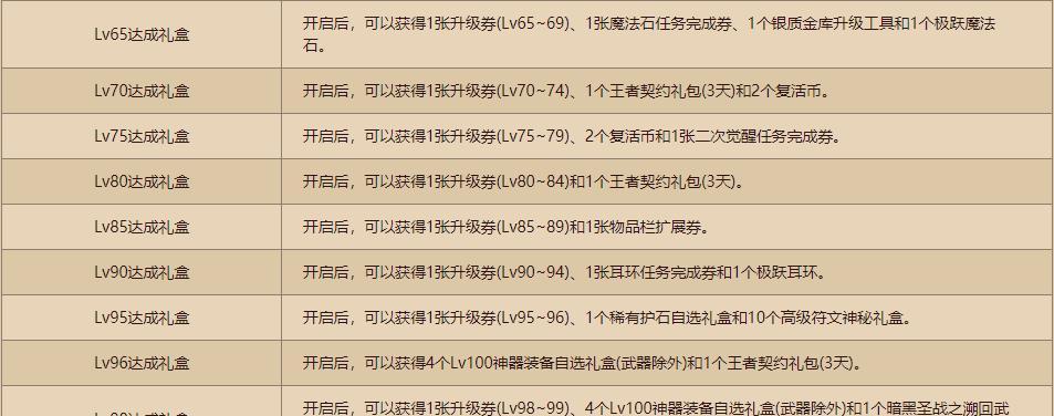 DNF角色升级方法是什么？快速提升等级的技巧有哪些？