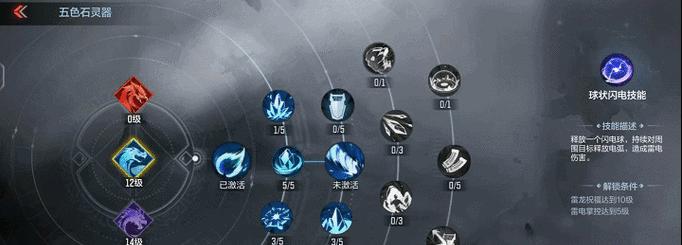 CF手游逐鹿山海灵器系统最高等级是多少？