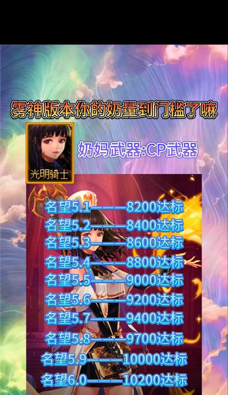 DNF中如何避免被毒奶影响？