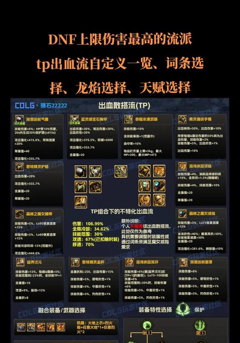 dnf搬砖剑宗玩什么流派？流派选择对收益有何影响？