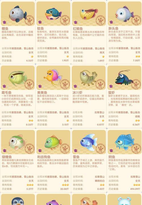 摩尔庄园蓝翼守宫钓鱼方法是什么？还有其他问题吗？