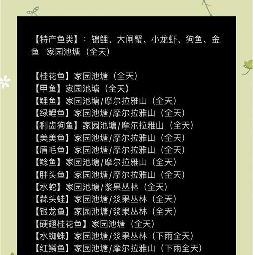 摩尔庄园蓝翼守宫钓鱼方法是什么？还有其他问题吗？