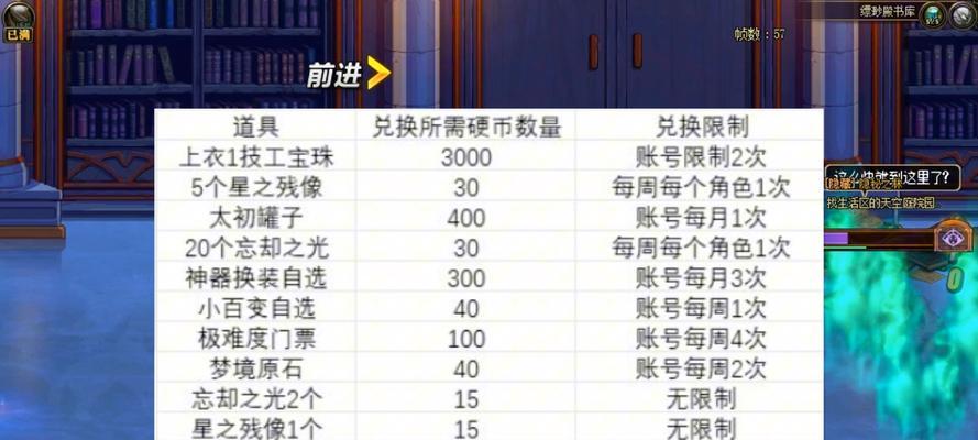 DNF试炼票的当前价格是多少？
