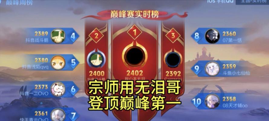 cf排位赛上宗师的分数限制是多少？如何避免超分？